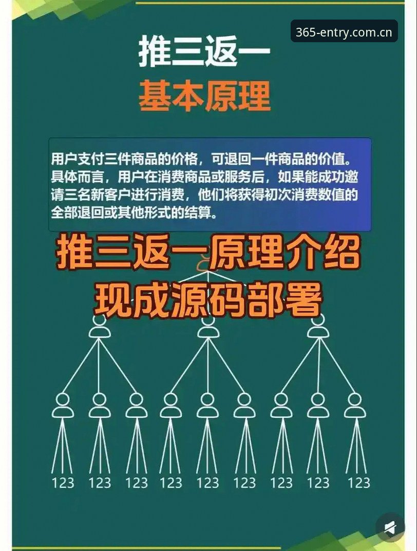 BET365官网直达路径哪个好 揭秘BET365官网直达路径哪个好——从使用方式到竞品差异的底层逻辑