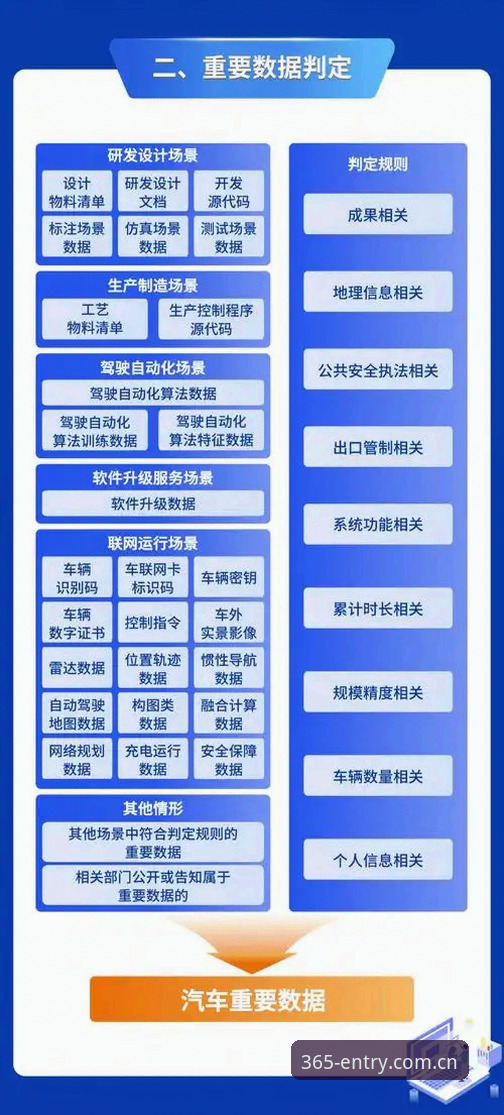 2026BET365官网直达路径数据实测：从访问速度到画质覆盖率的全面解析